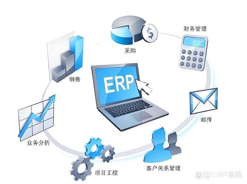 软件定制开发：企业信息化的精准导航